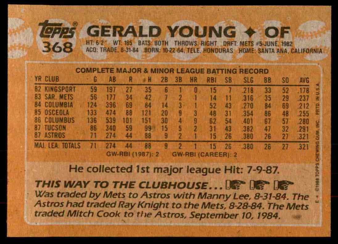 1988 Topps Gerald Young #368 card back image