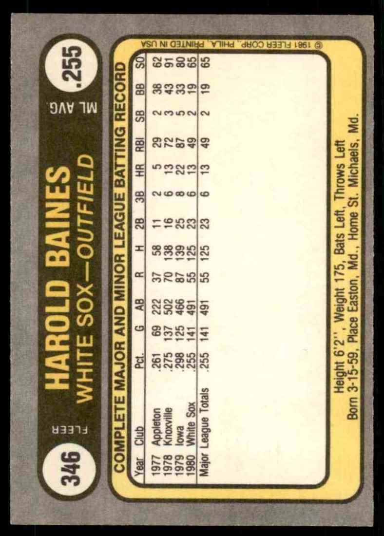 1981 Fleer Harold Baines #346 card back image
