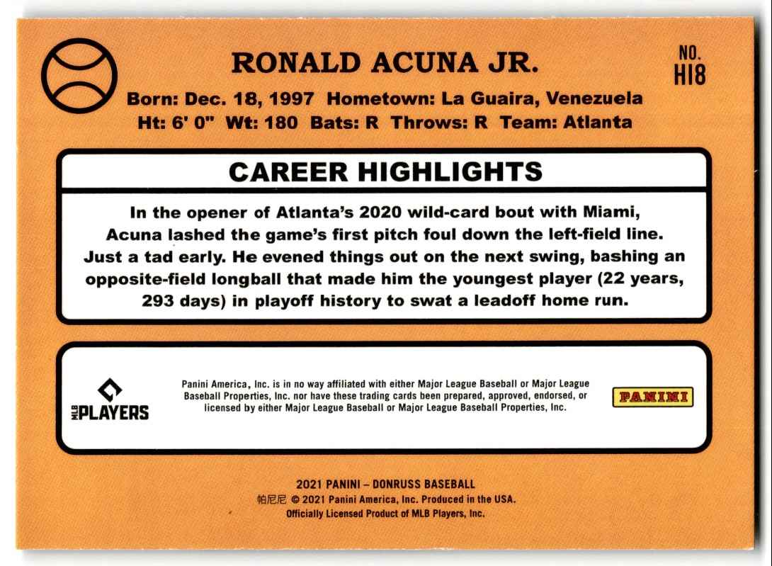2021 Donruss Silver Ronald Acuna Jr. #H18 card back image