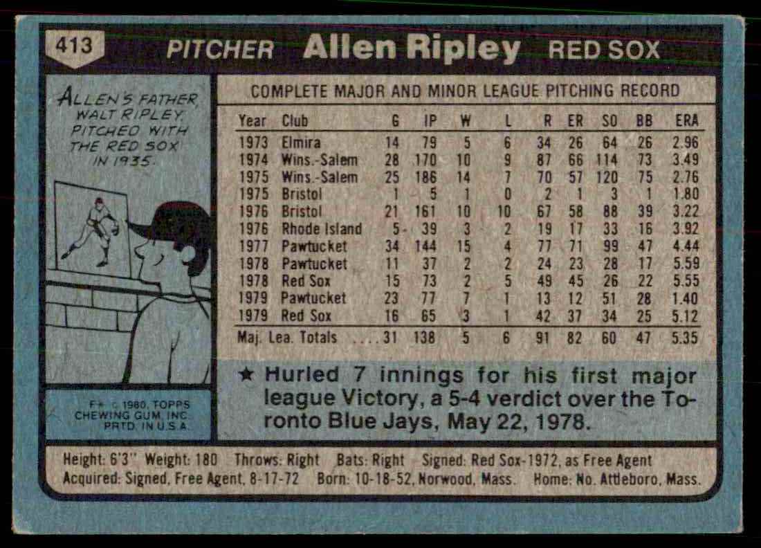 1980 Topps Allen Ripley #413 card back image