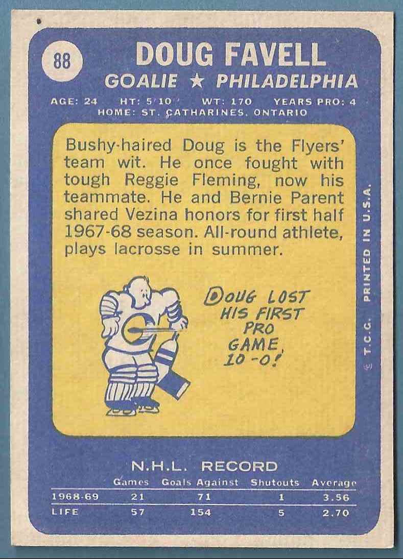 1969-70 Topps Flyers Doug Favell #88 card back image