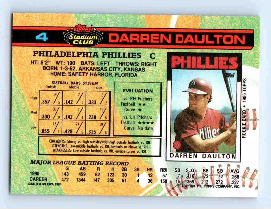 1991 Topps Stadium Club Darren Daulton #4 card back image