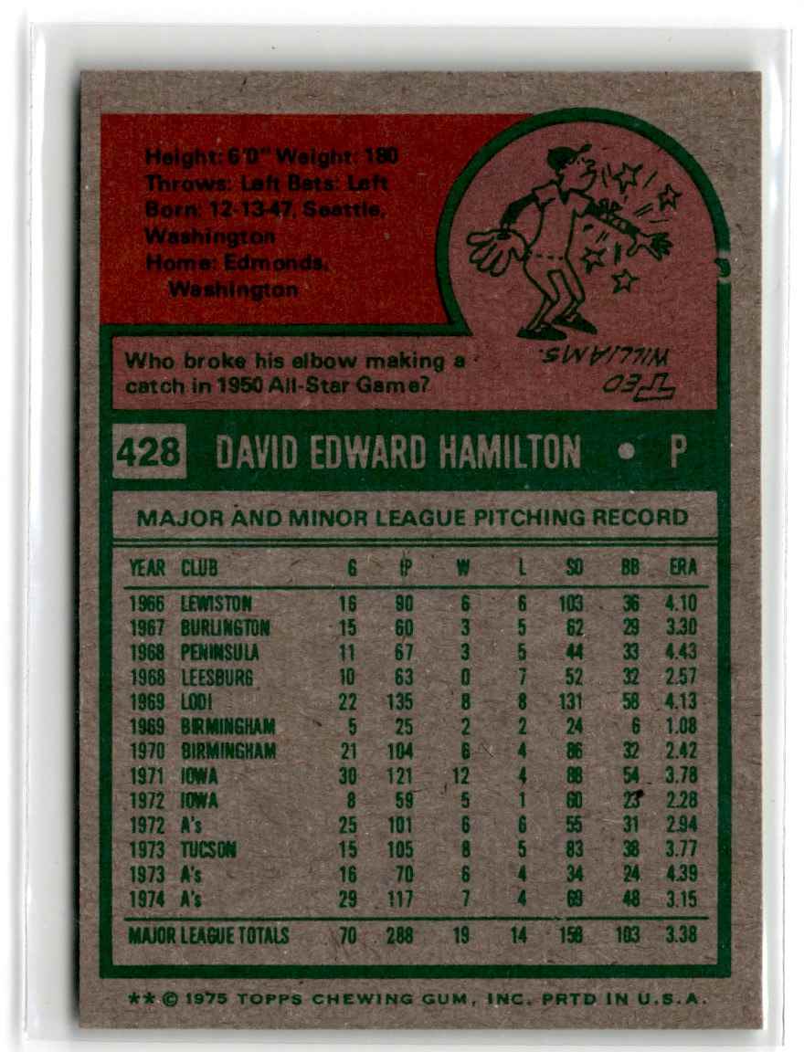 1975 Topps Dave Hamilton #428 card back image