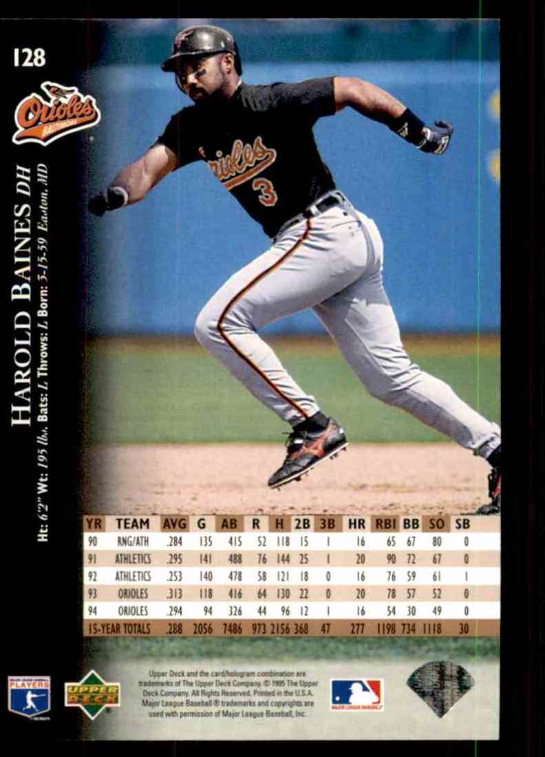 1995 Upper Deck Harold Baines #128 card back image