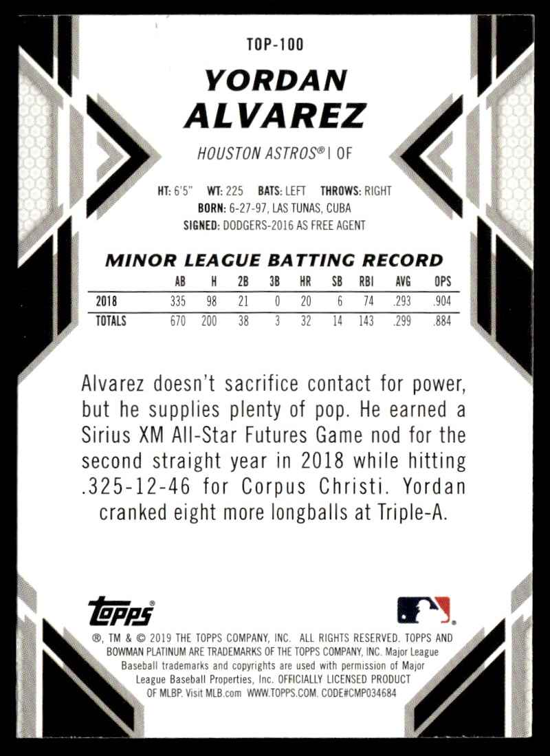 2019 Bowman Platinum Top Prospects Yordan Alvarez #TOP-100 card back image