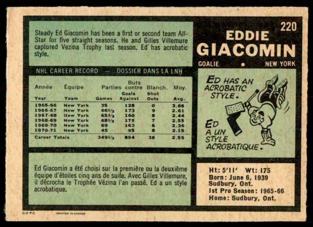 1971-72 O-Pee-Chee Ed Giacomin #220 card back image