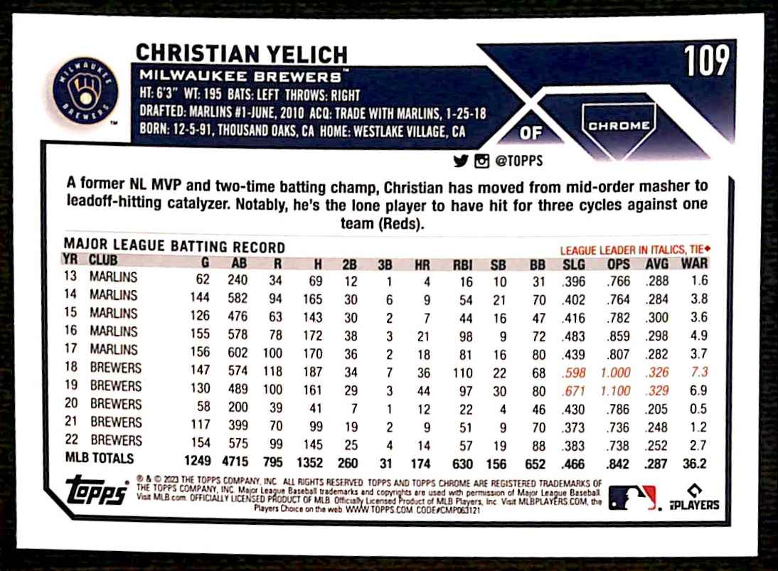 2023 Topps Chrome Christian Yelich #109 card back image