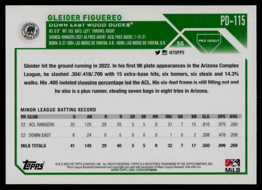 2023 Topps Pro Debut Gleider Figuereo #PD-115 card back image