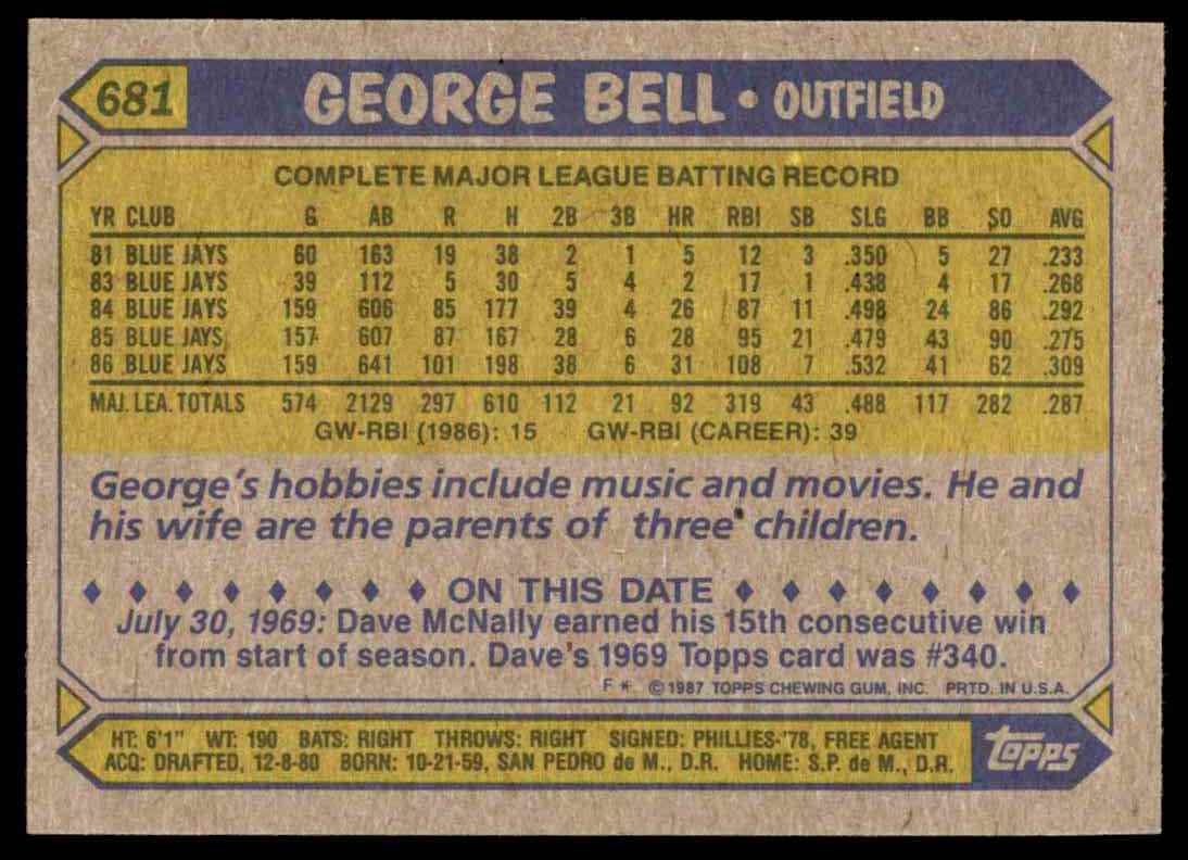 1987 Topps George Bell #681 card back image