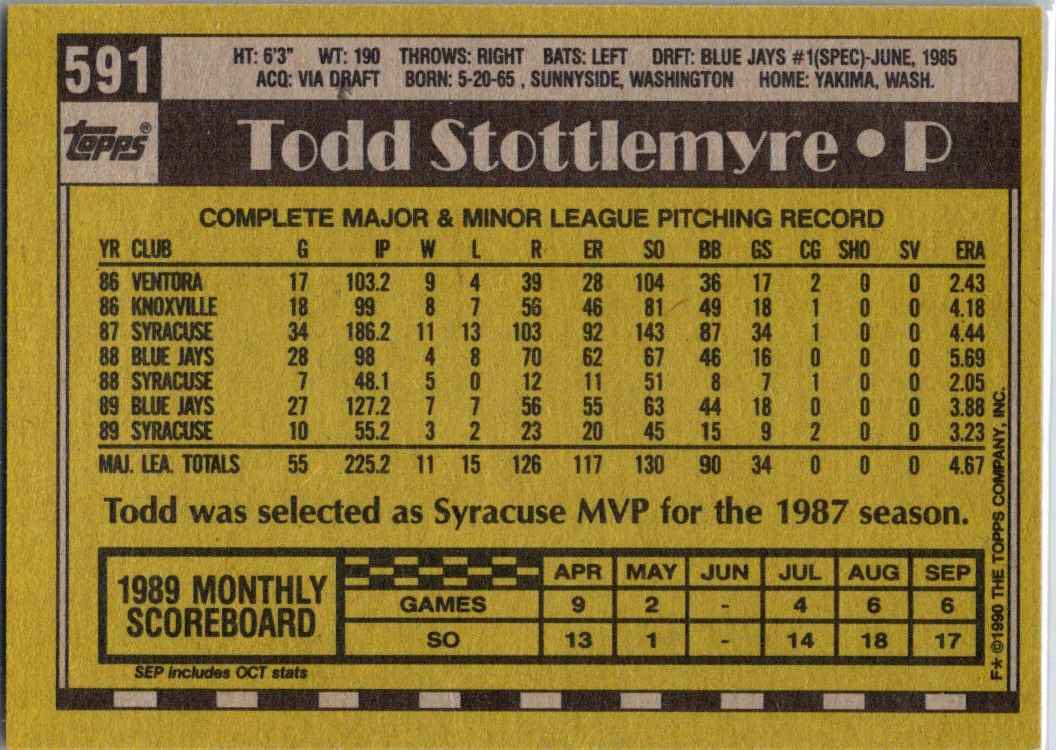 1990 Topps Todd Stottlemyre #591 card back image