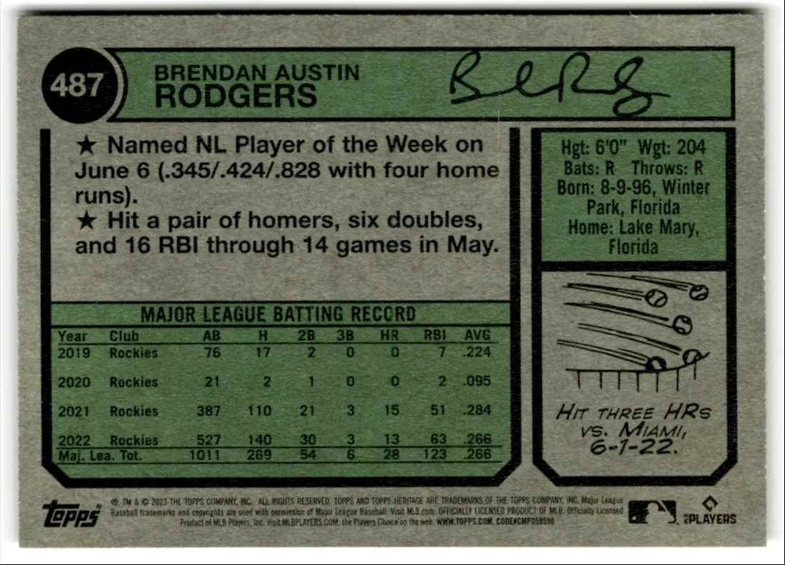2023 Topps Heritage SP Short Print Brendan Rodgers #487 card back image