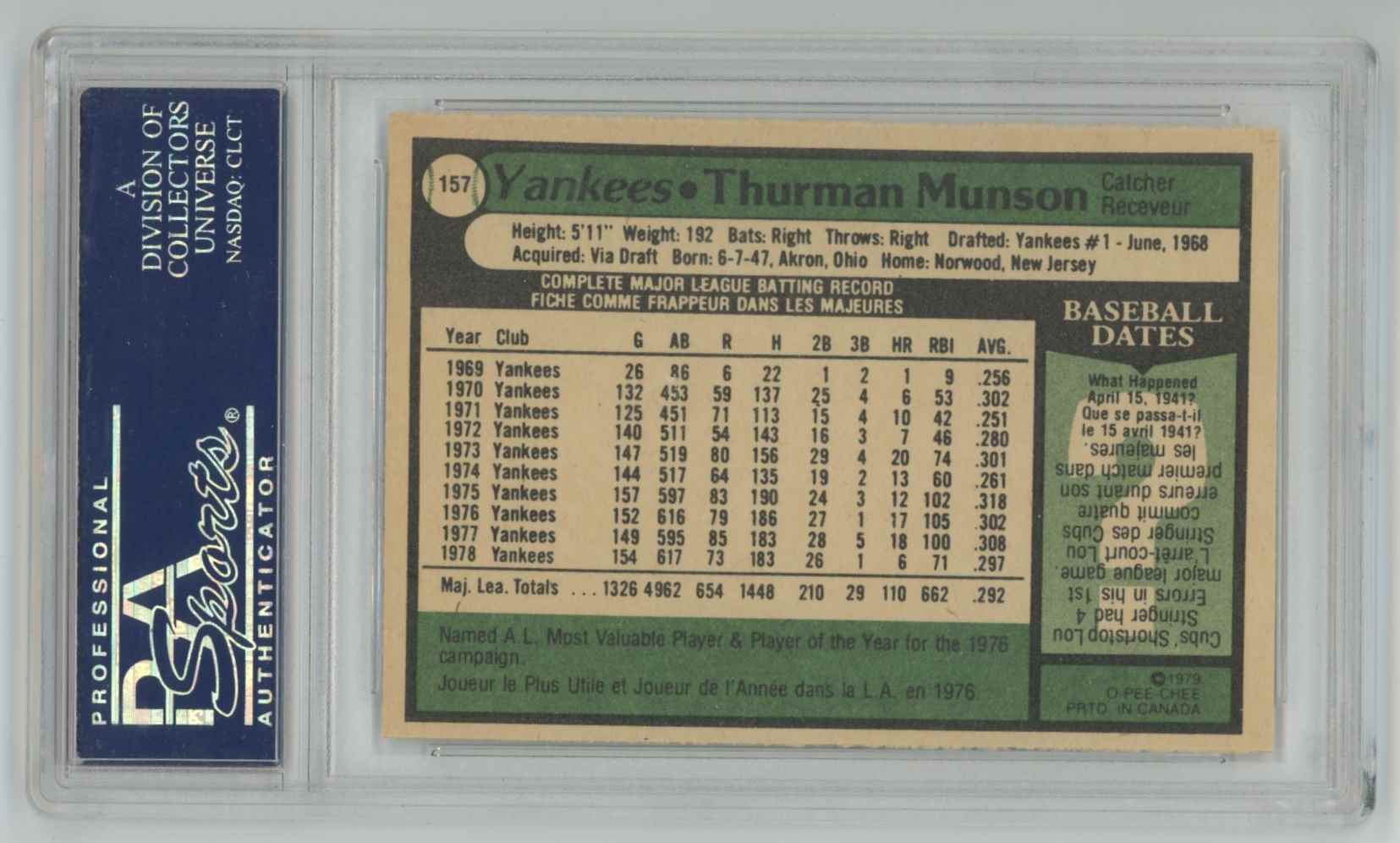 1979 O-Pee-Chee Thurman Munson #157 card back image