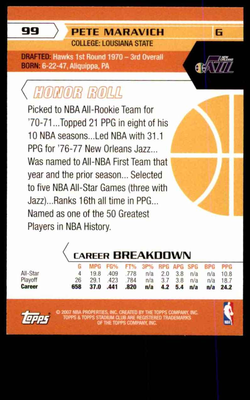 2007-08 Stadium Club Pete Maravich #99 card back image
