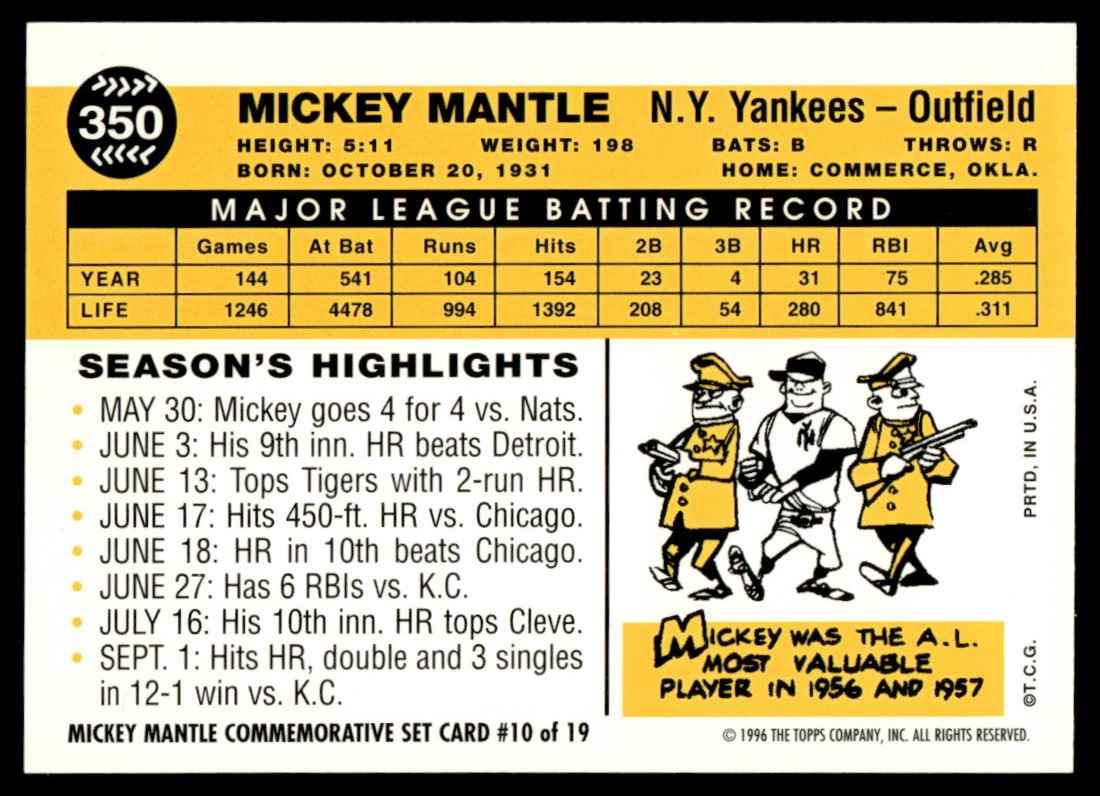 1996 Topps Mantle Commerative 1960 Mickey Mantle #10 card back image