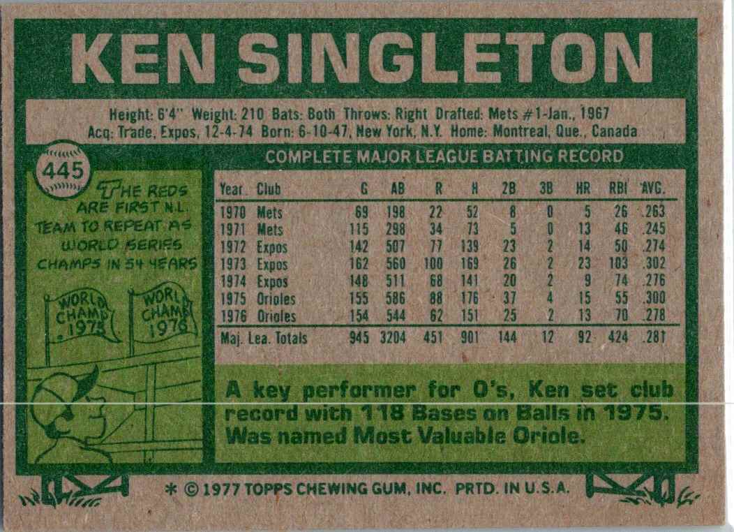 1977 Topps Ken Singleton #445 card back image