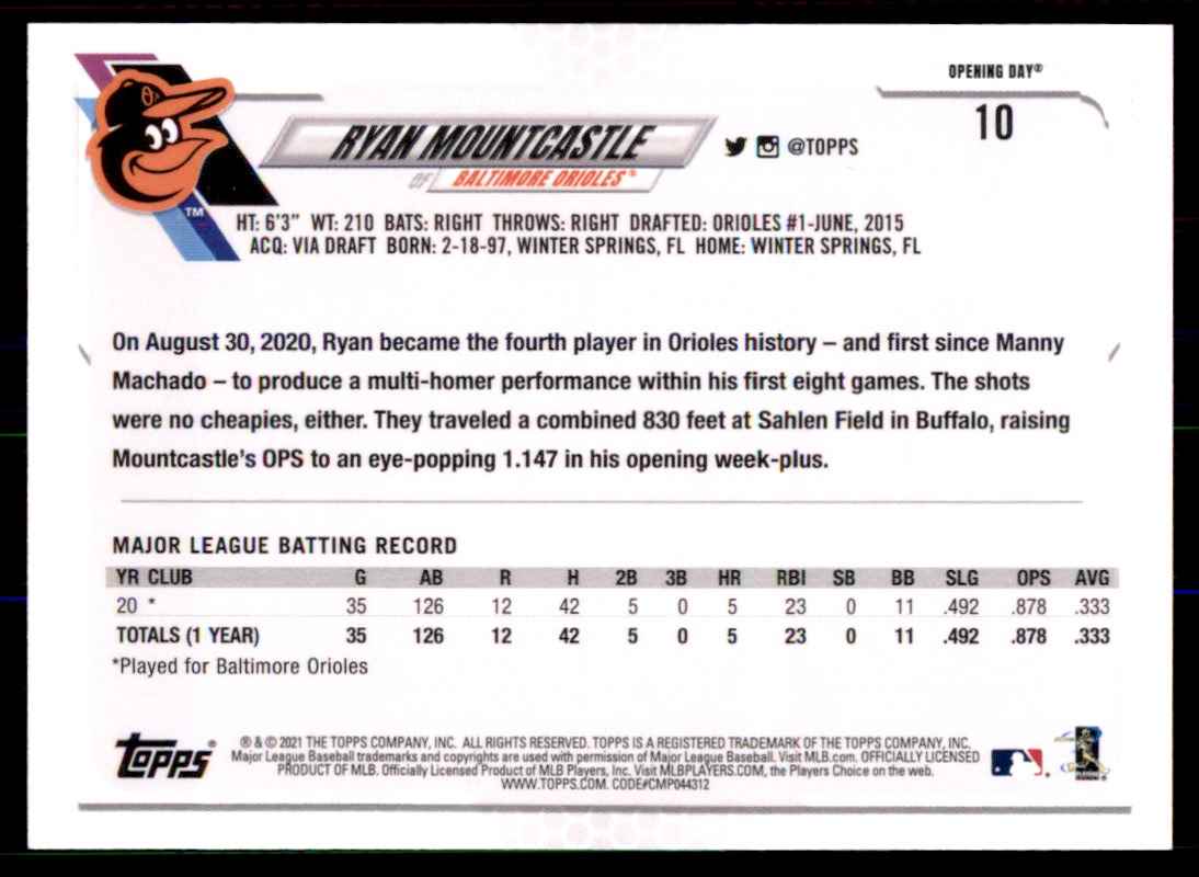 2021 Topps Opening Day Ryan Mountcastle #10 card back image