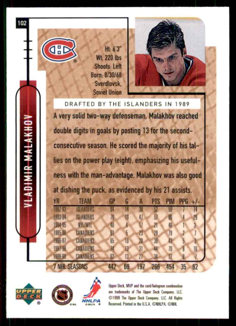 1999-00 Upper Deck MVP Vladimir Malakhov #102 card back image