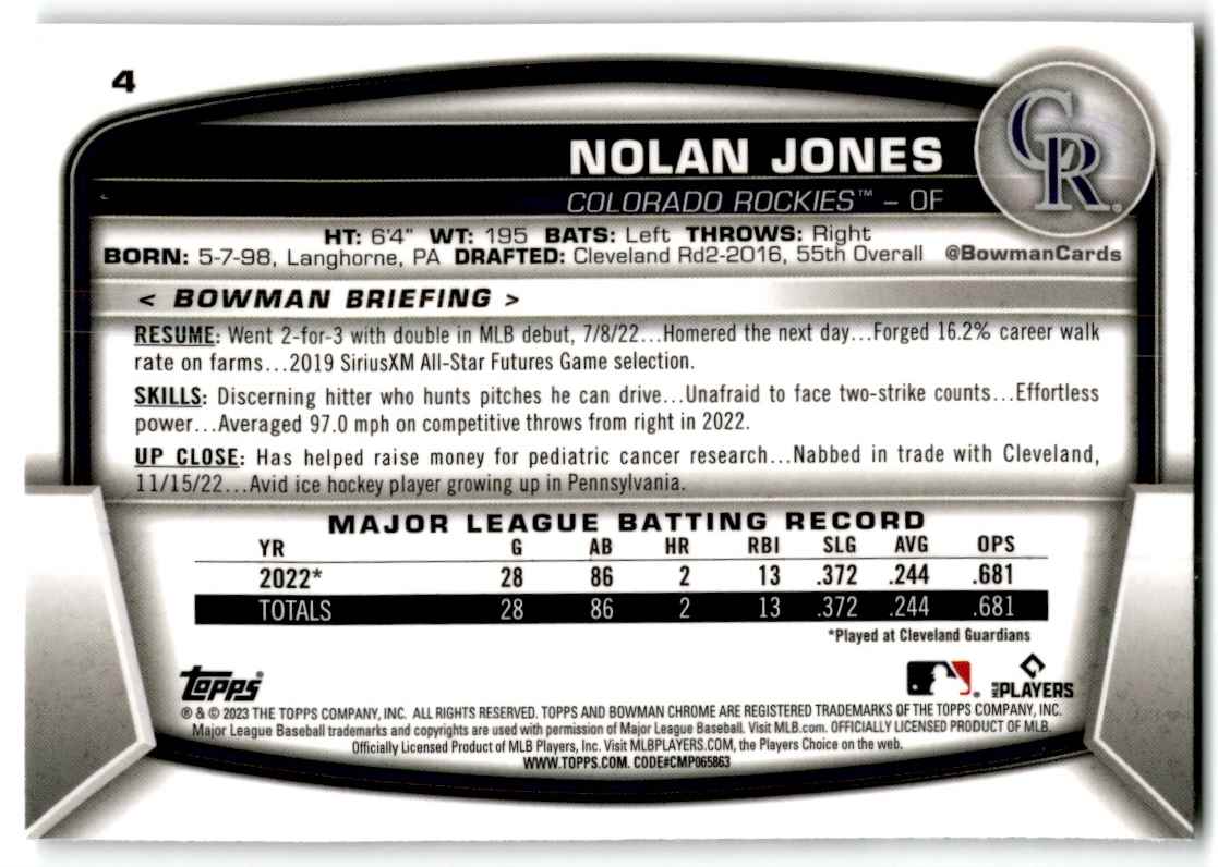 2023 Bowman Chrome Nolan Jones #4 card back image