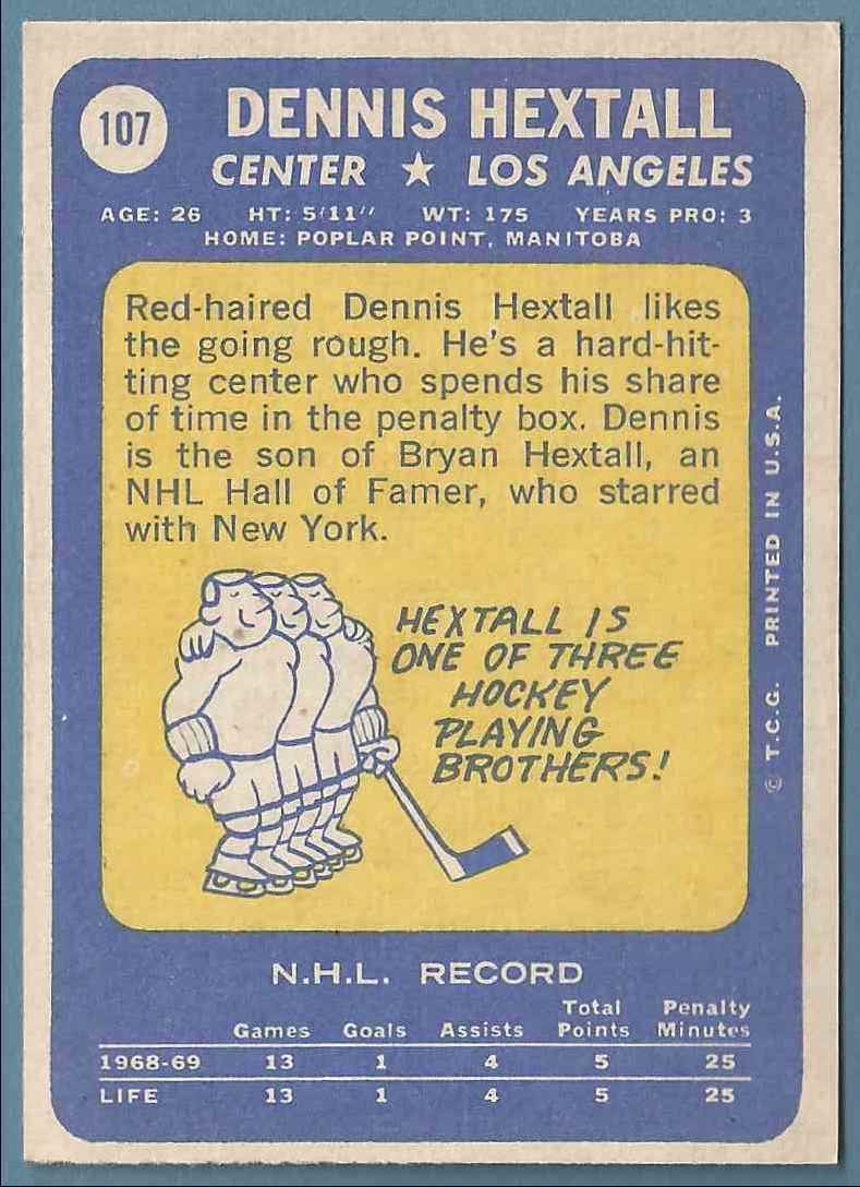 1969-70 Topps Kings Dennis Hextall #107 card back image