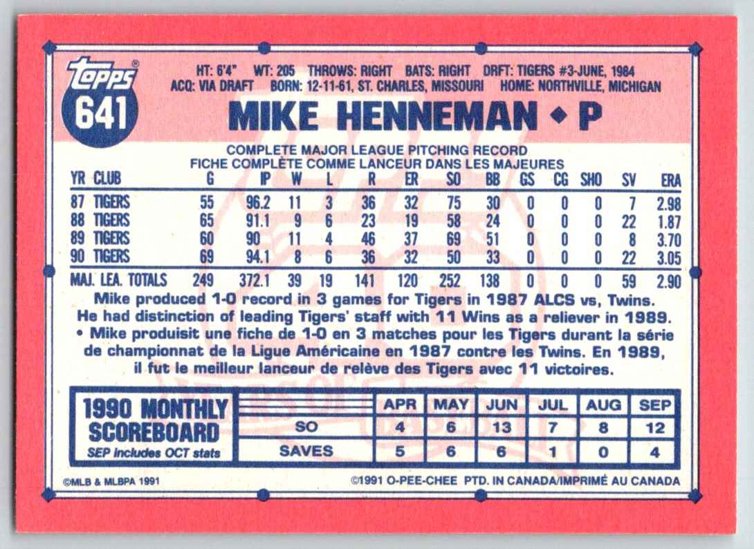 1991 Topps Mike Henneman #641 card back image