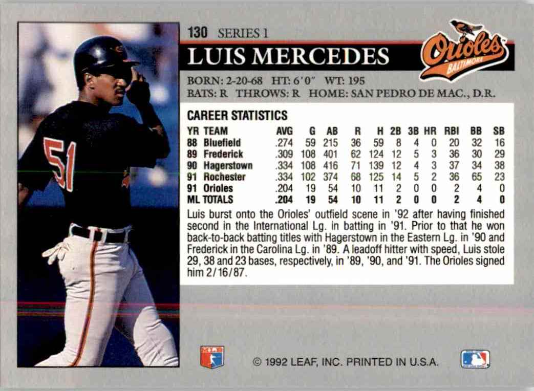 1992 Leaf Series 1 You Tube 15 Luis Mercedes #130 card back image