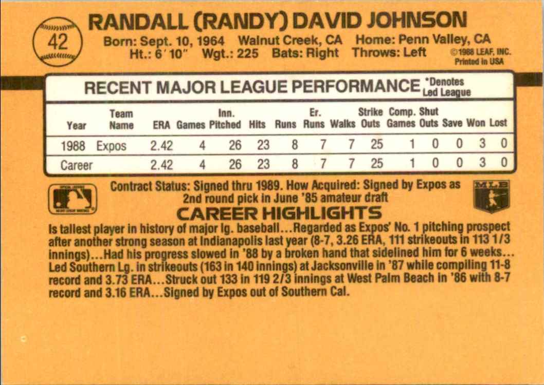 1989 Donruss Rated Rookie Randy Johnson #42 card back image