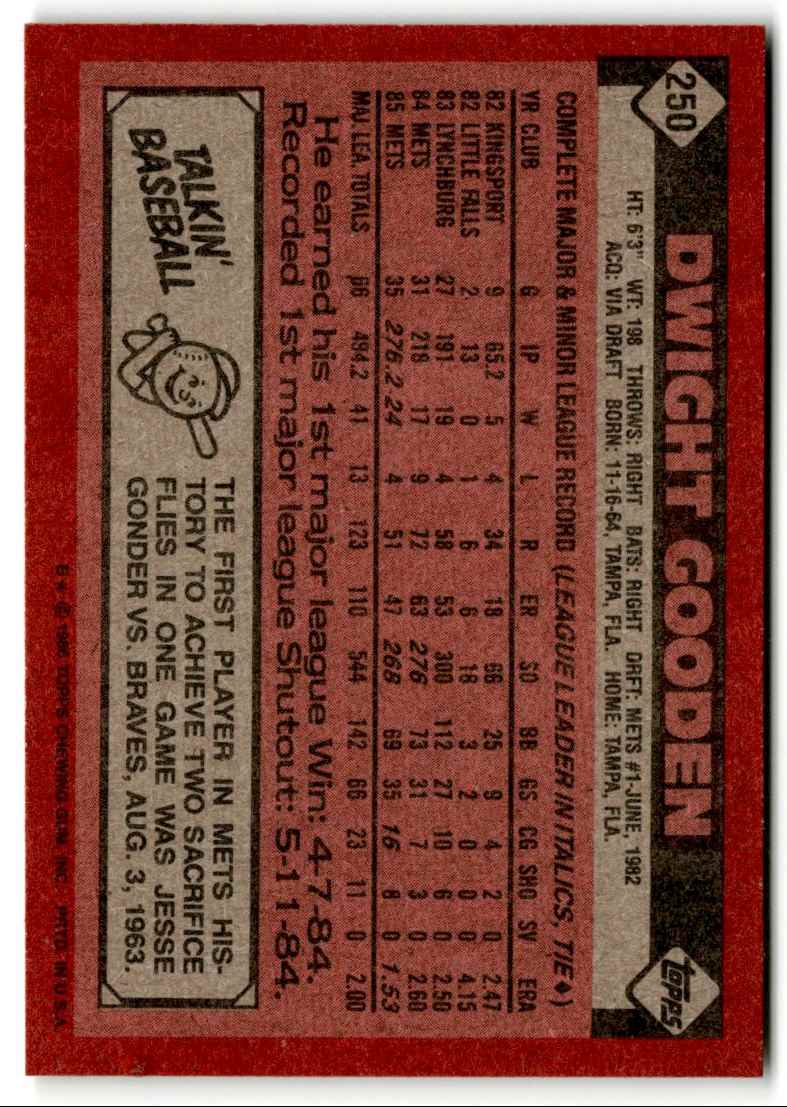 1986 Topps Dwight Gooden #250 card back image