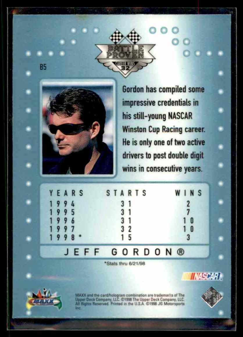 1998 Upper Deck Maxximum Battle Proven Jeff Gordon #B5 card back image