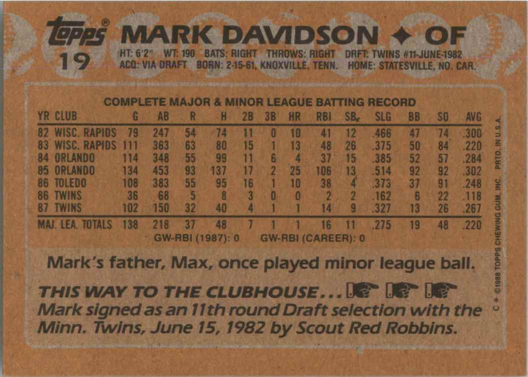 1988 Topps Mark Davidson #19 card back image