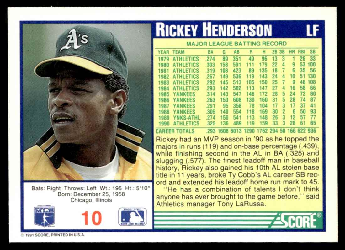 1991 Score Rickey Henderson #10 card back image