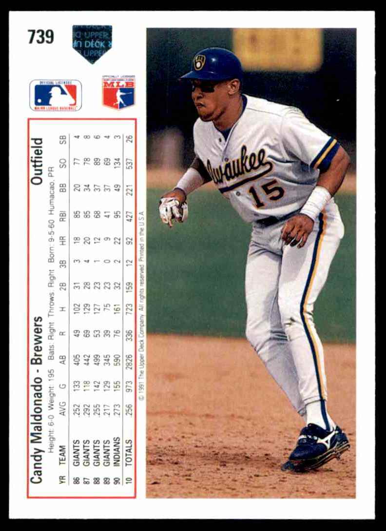 1991 Upper Deck Upper Deck Baseball Candy Maldonado #739 card back image