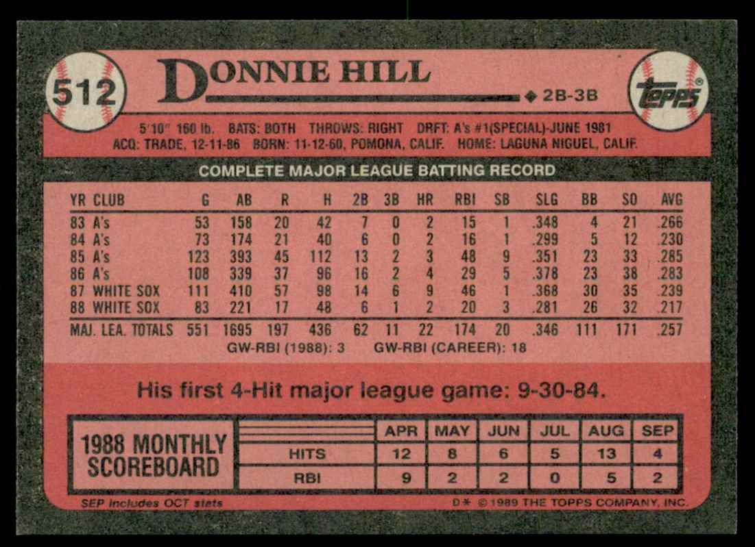 1989 Topps Donnie Hill #512 card back image