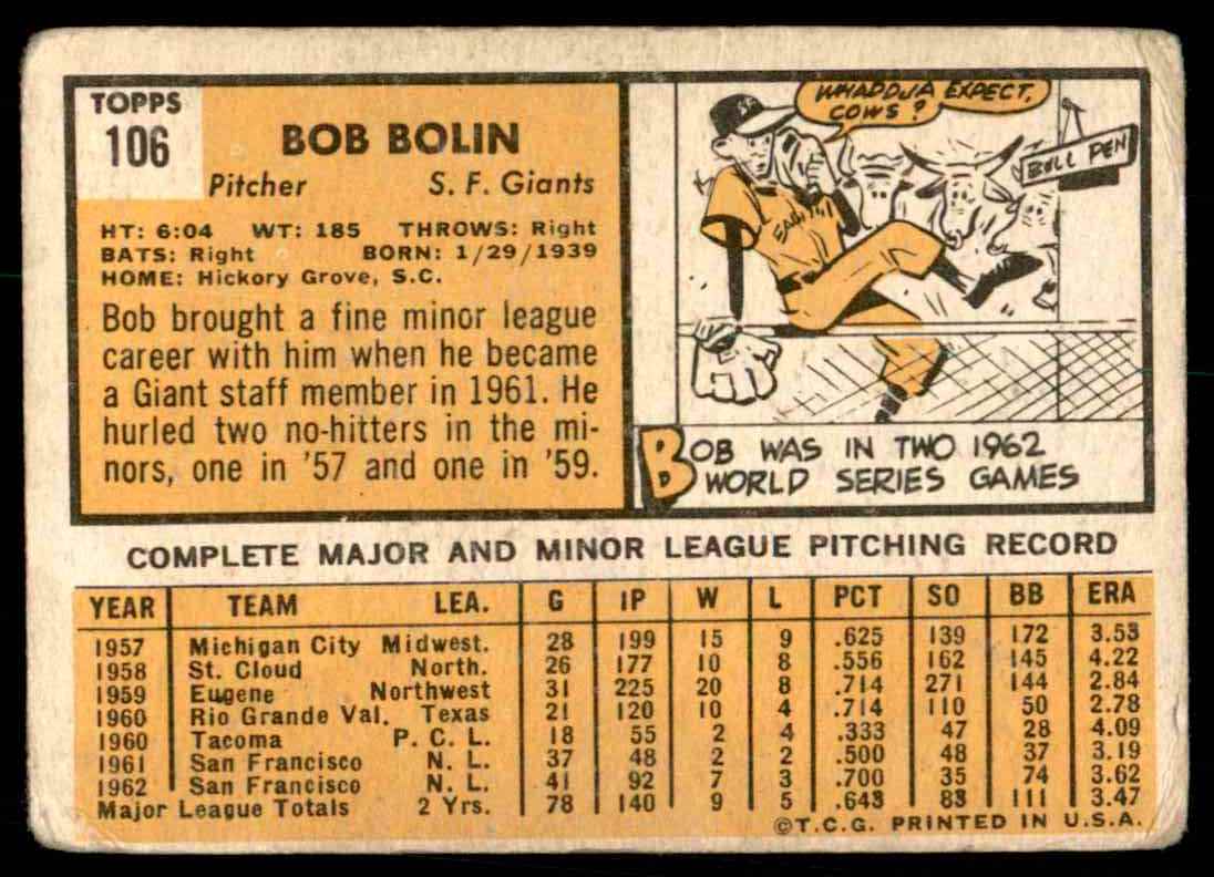 1963 Topps Bob Bolin #106 card back image