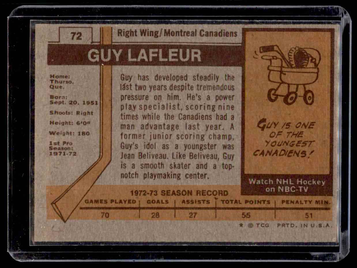 1973-74 Topps Guy Lafleur #72 card back image