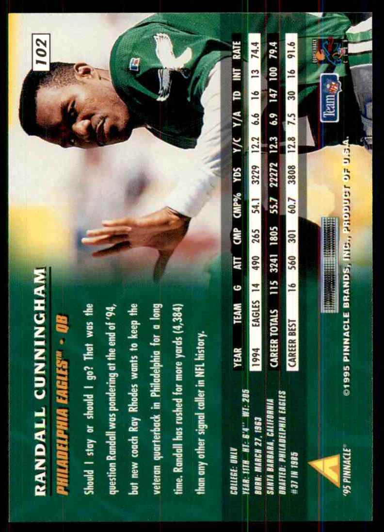 1995 Pinnacle Randall Cunningham #102 card back image