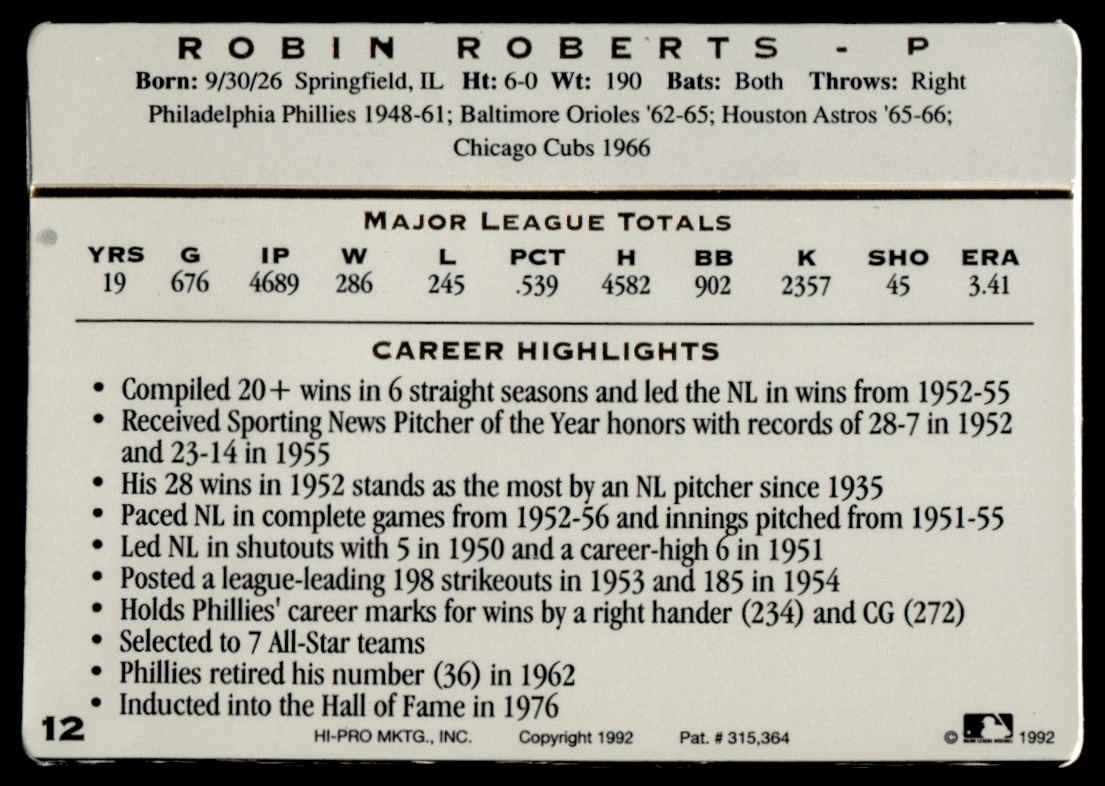 1992 Action Packed All-Star Gallery Robin Roberts #12 card back image
