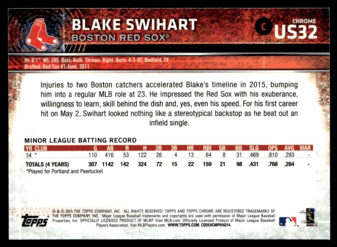 2015 Topps Chrome Update Sparkle Refractor Blake Swihart #US32 card back image