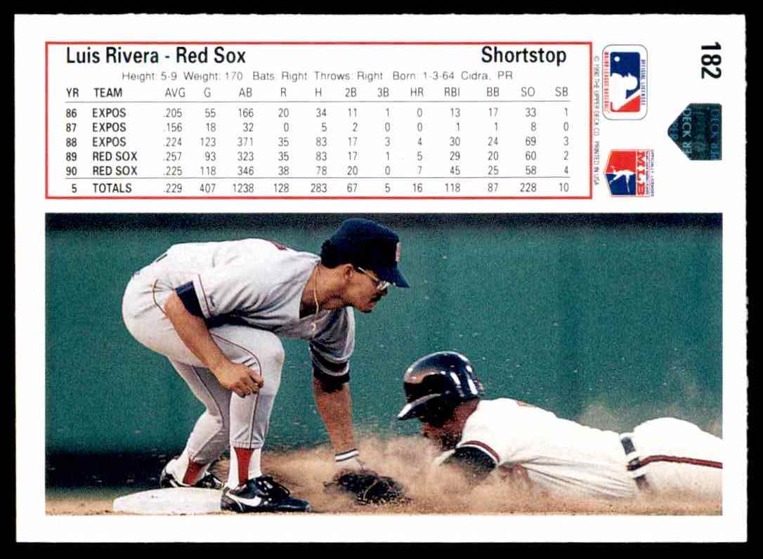 1991 Upper Deck Upper Deck Baseball Luis Rivera #182 card back image