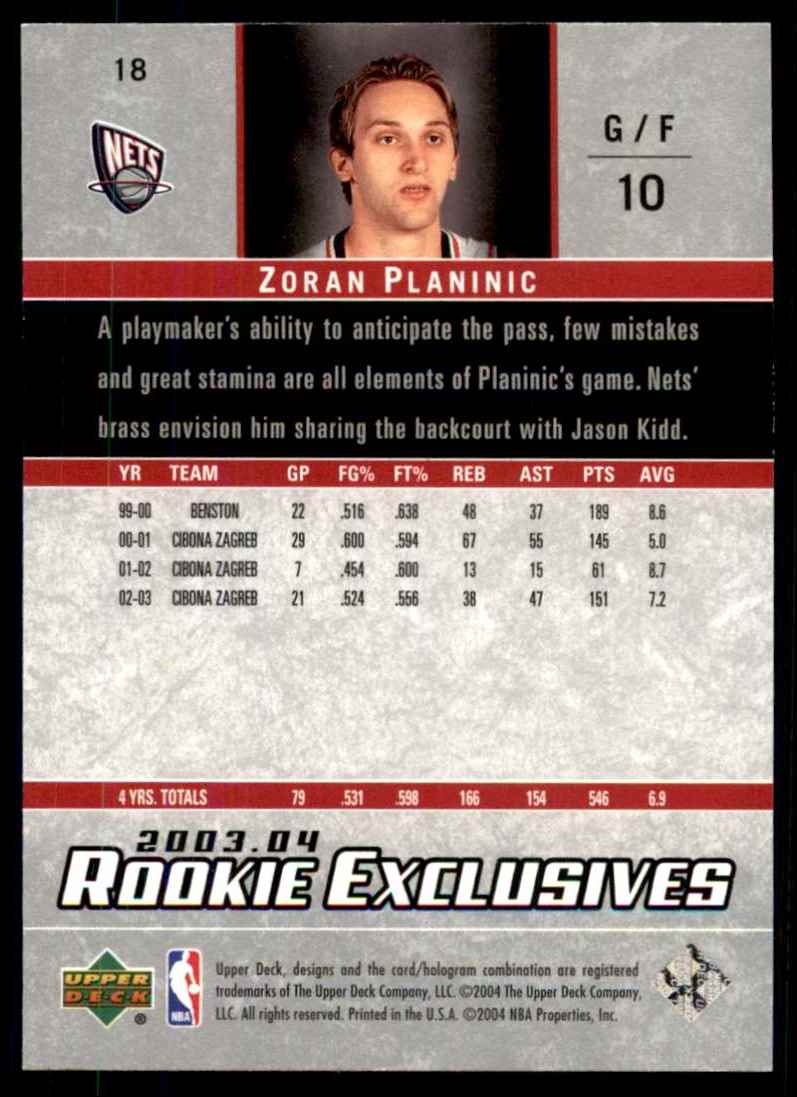 2003-04 Upper Deck Rookie Exclusives Zoran Planinic RC #18 card back image