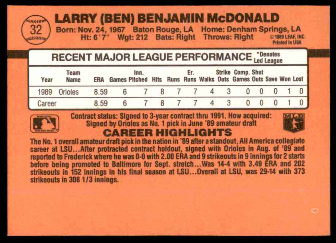 1990 Donruss Ben McDonald #32 card back image