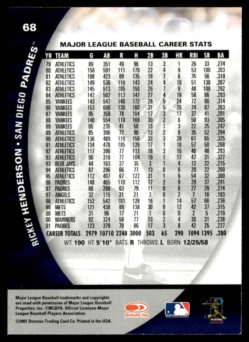 2001 Donruss Class of 2001 Rickey Henderson #68 card back image