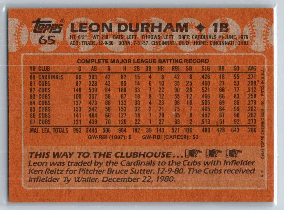 1988 Topps Leon Durham #65 card back image