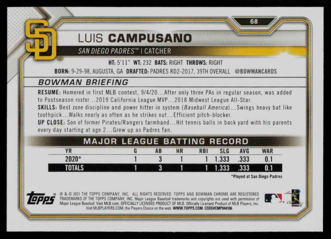 2021 Bowman Luis Campusano #68 card back image