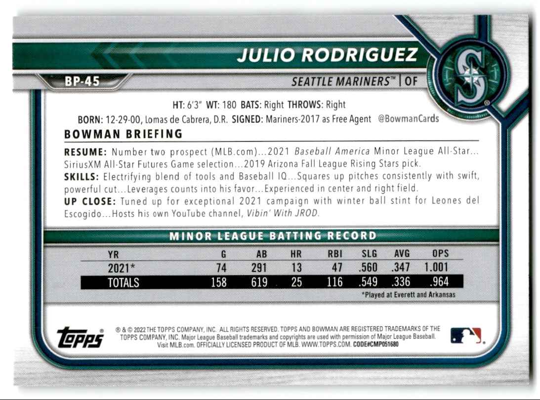 2022 Bowman Prospects Julio Rodriguez #BP-45 card back image