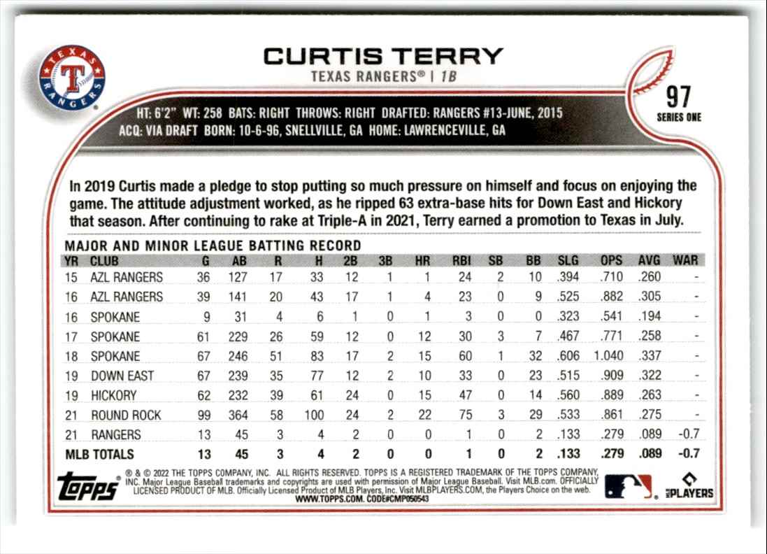 2022 Topps Series One Curtis Terry #97 card back image
