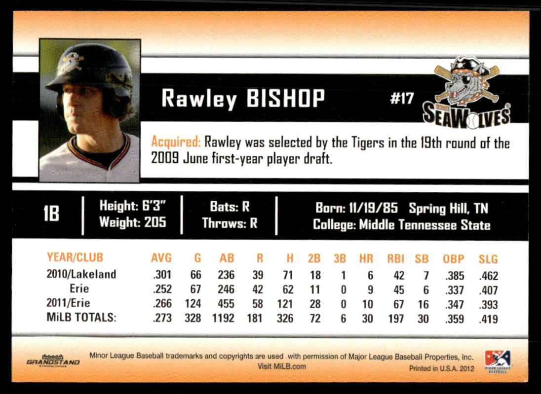 2012 MiLB Rawley Bishop card back image