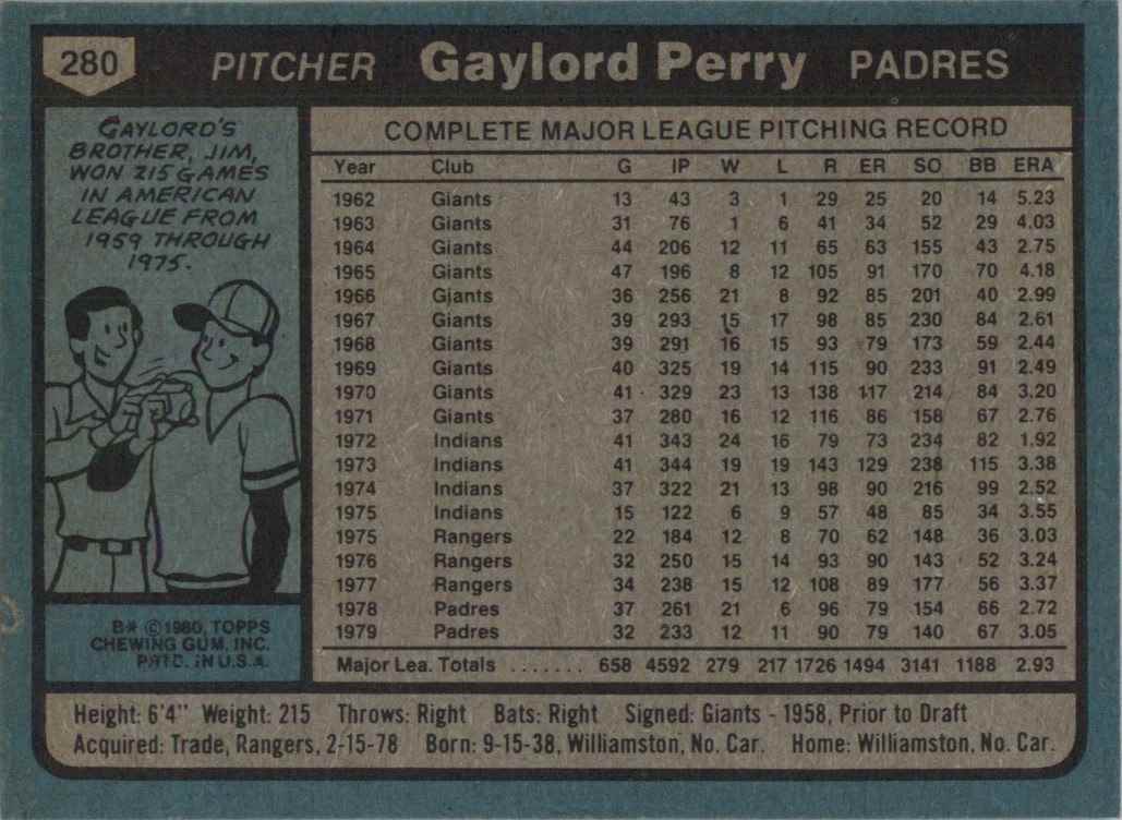 1980 Topps Gaylord Perry #280 card back image
