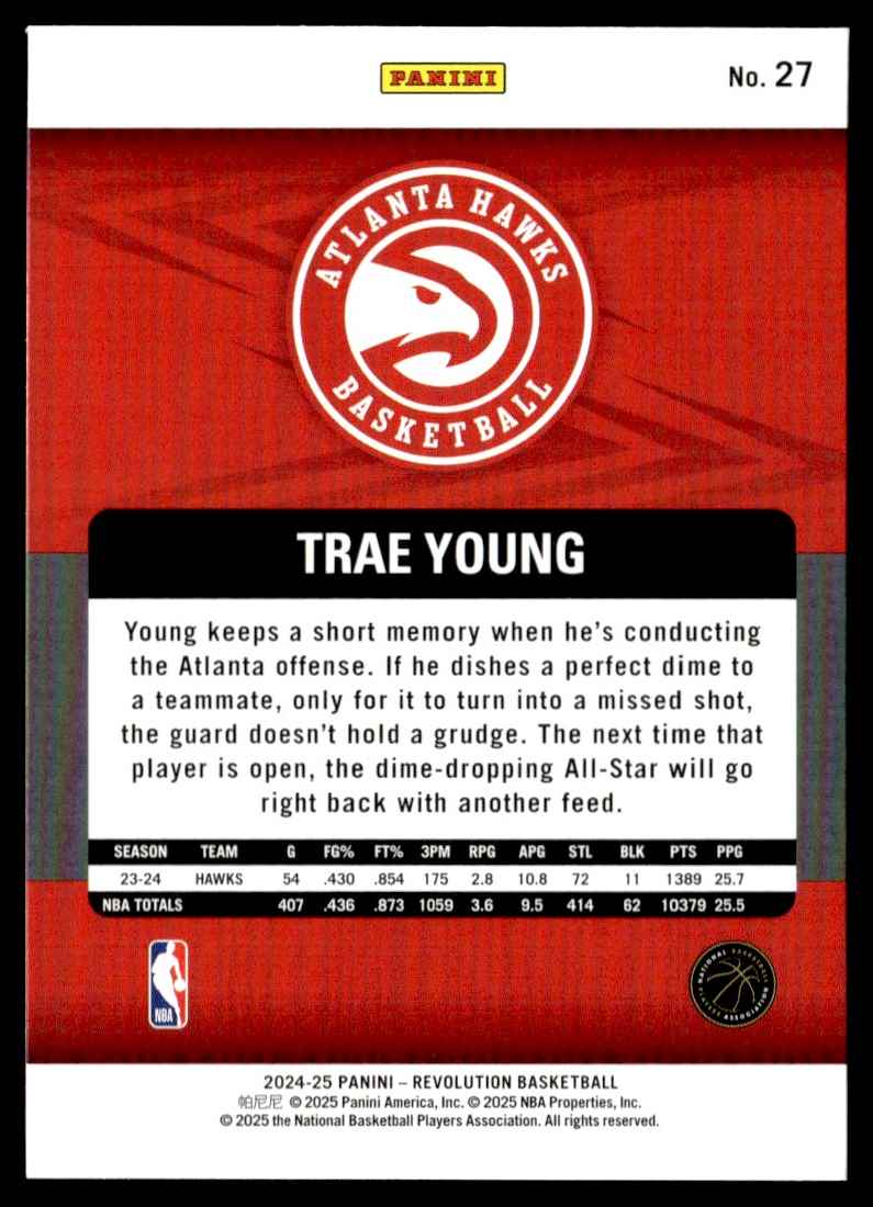 2024-25 Panini Revolution Trae Young #27 card back image