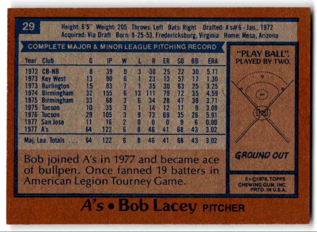 1978 Topps Bob Lacey #29 card back image