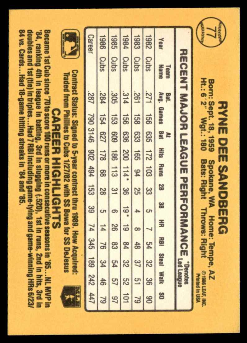 1987 Donruss Ryne Sandberg #77 card back image